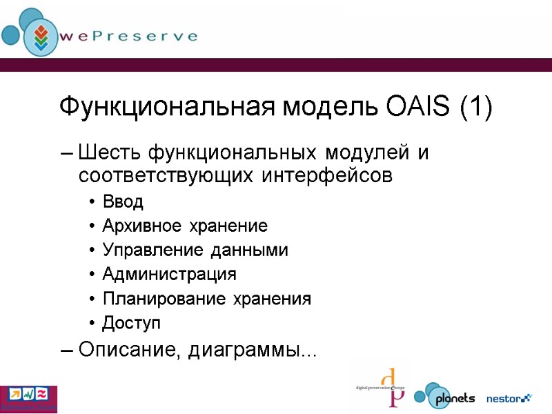 Функциональная модель OAIS (1) Шесть функциональных модулей и соответствующих интерфейсов Ввод Архивное хранение Управление